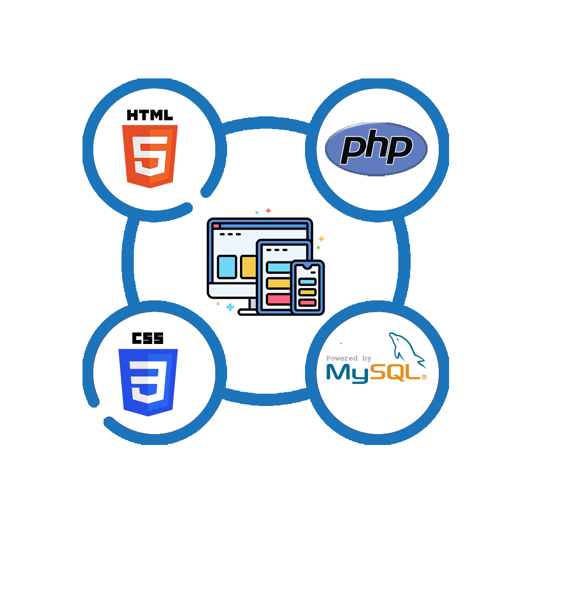 Web Design and Development Services